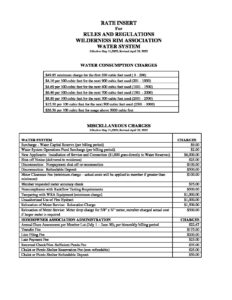 Water Rates Insert 2022